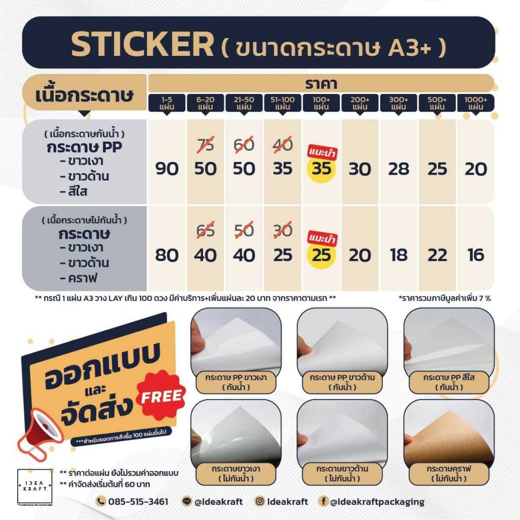 ราคาพิมพ์สติ๊กเกอร์