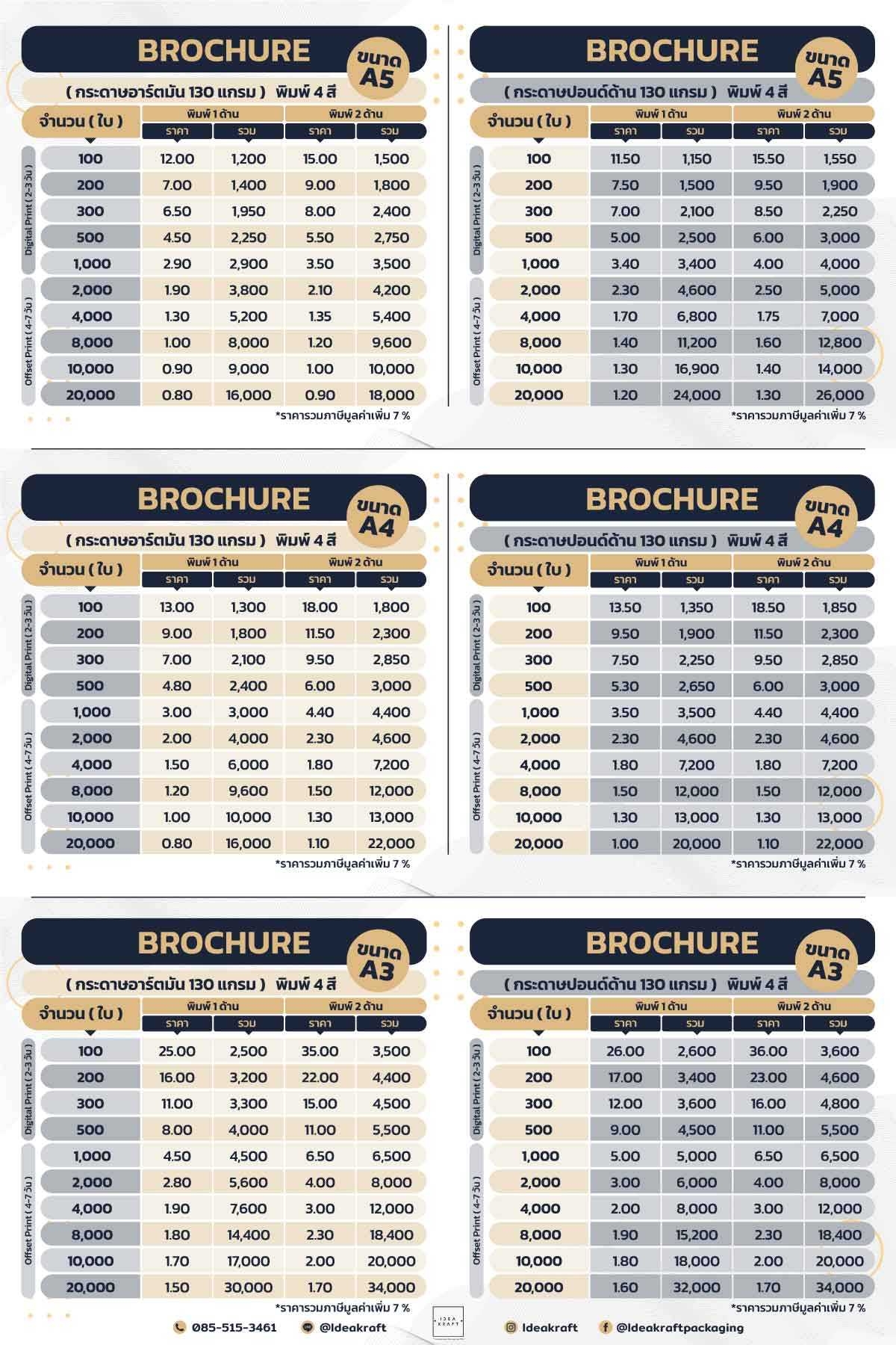 ขนาด สี ราคา งานโบรชัวร์ พิมพ์ดิจิตอล