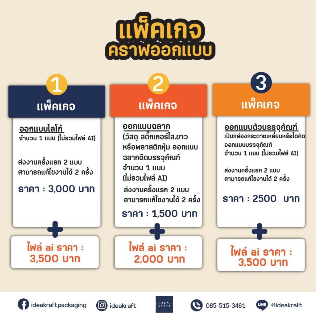 ราคาแพ็คเกจคราฟออกแบบ
