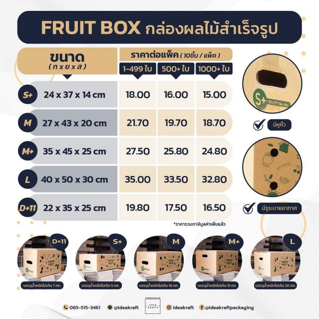 ขนาดและราคากล่องผลไม้สำเร็จรูป