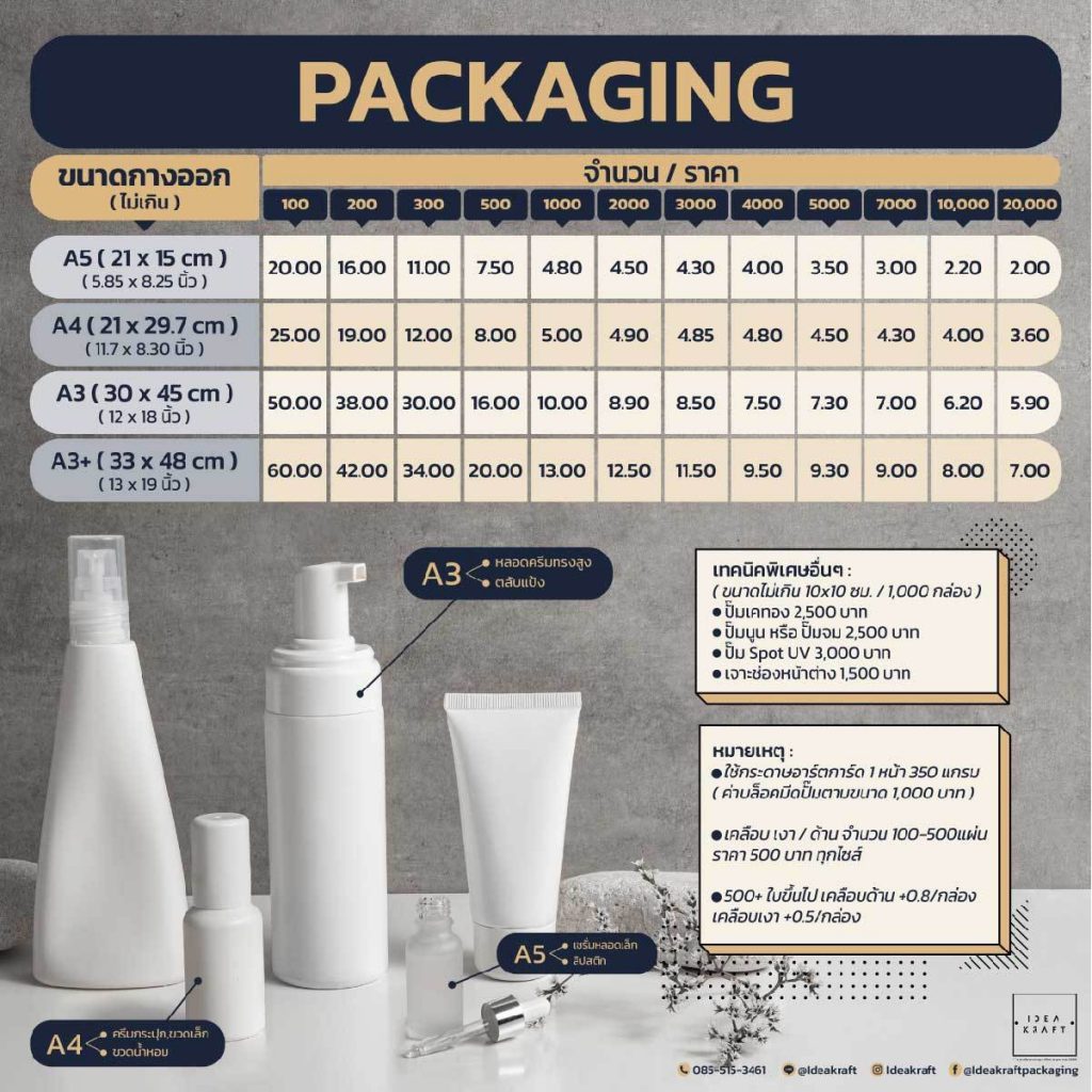 ขนาดและราคาผลิตกล่องบรรจุภัณฑ์